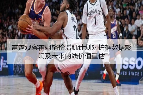 雷霆观察霍姆格伦增肌计划对护框数据影响及未来内线价值重估